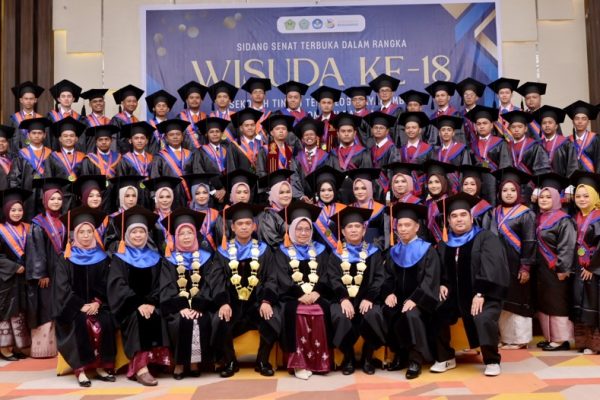 WISUDA STTP 2025 1